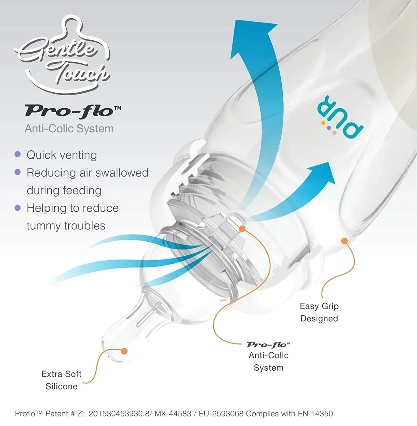 BPA free Pur feeding bottle 4oz 125ml for babies 3-6 months