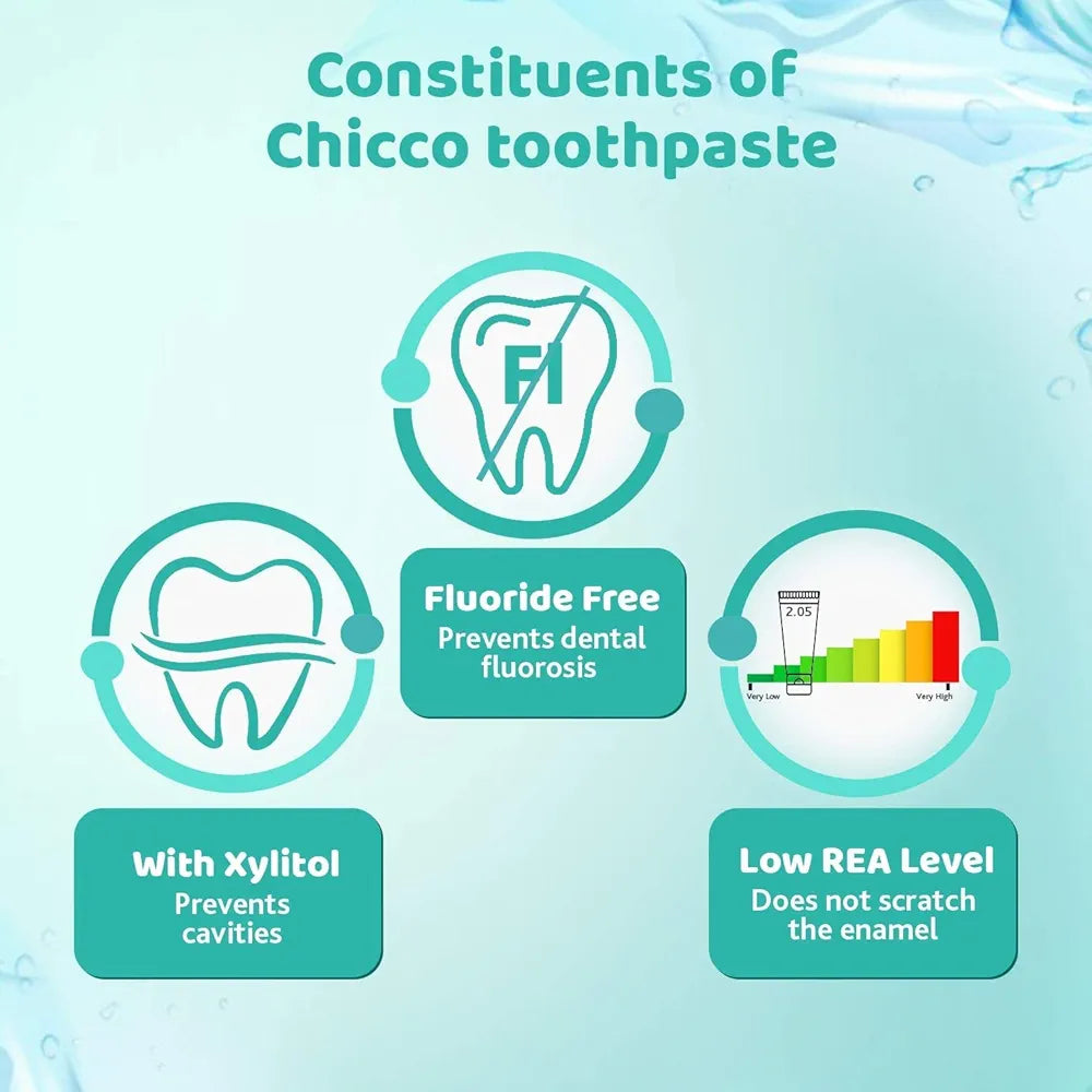 Chicco Apple-Banana Toothpaste 6-24m 50ml