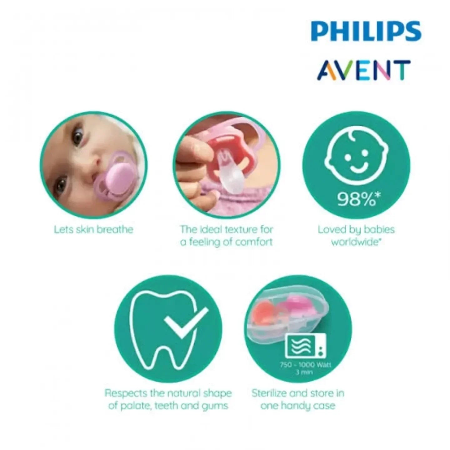 Phillips Avent Pacifier 0-6m (SCF080/05)